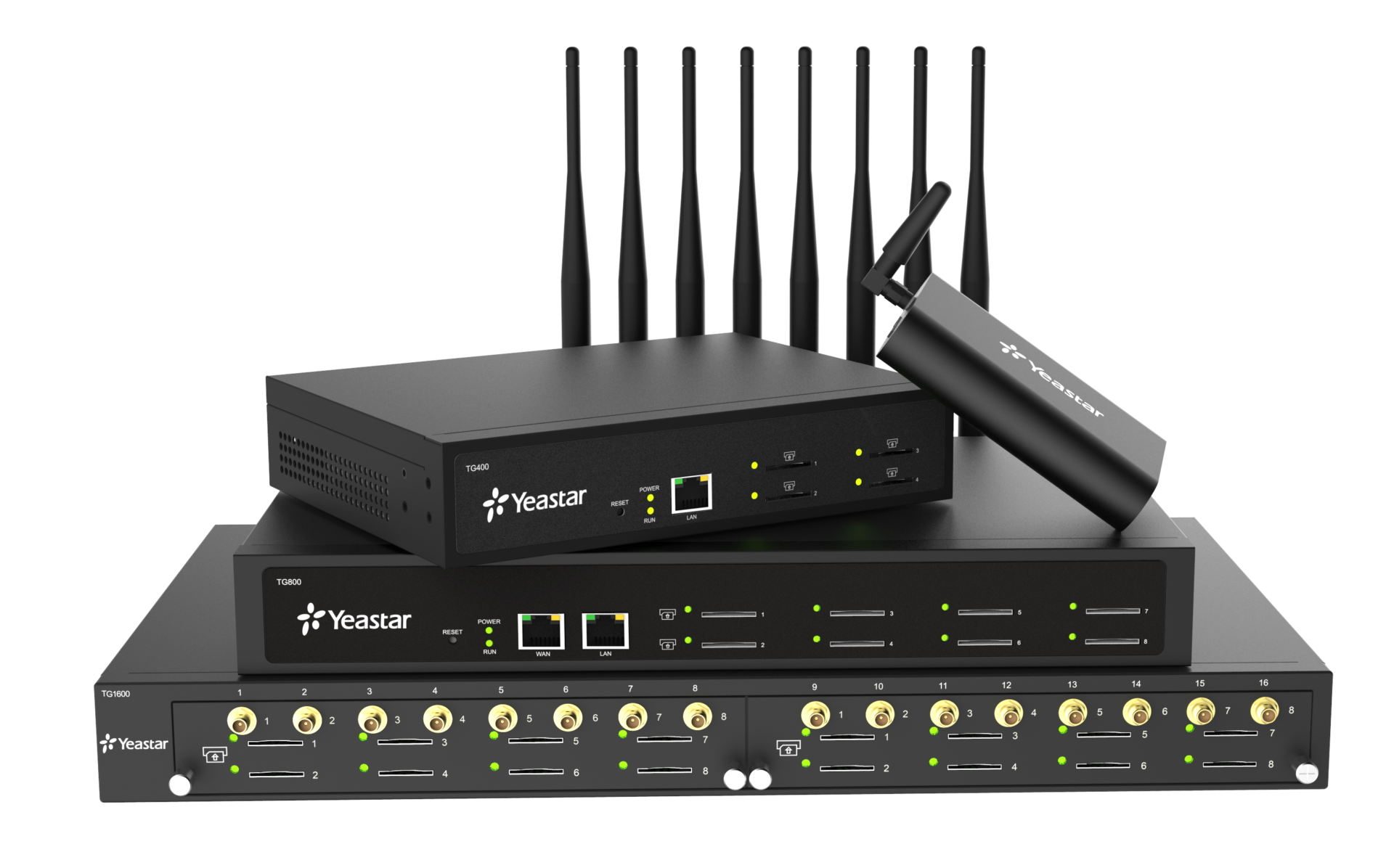 Yeastar TG Series Gateway
